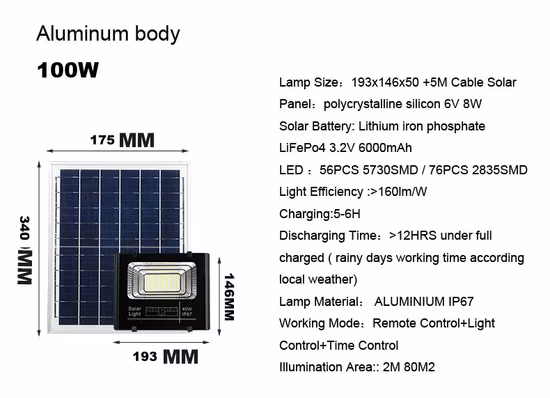 Illuminazione di inondazione di sicurezza a LED attivata dal movimento ad energia solare da 100 W